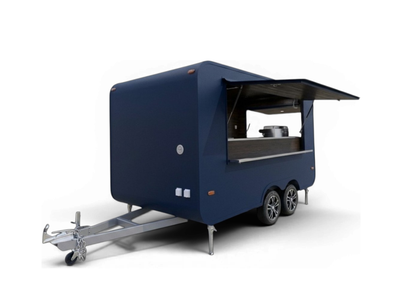 RM Model